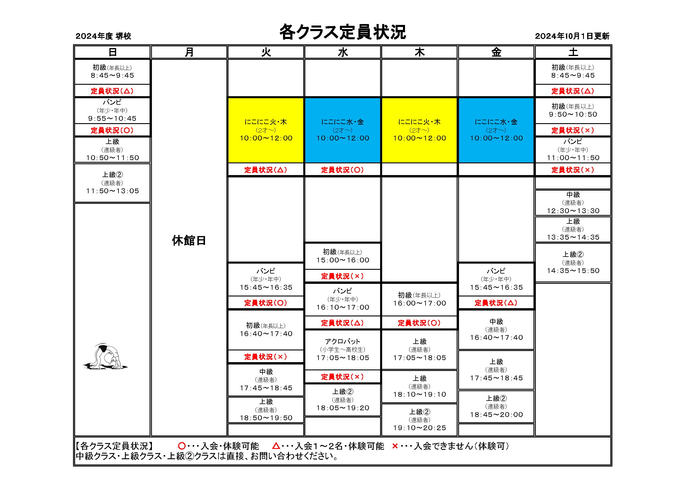 定員状況