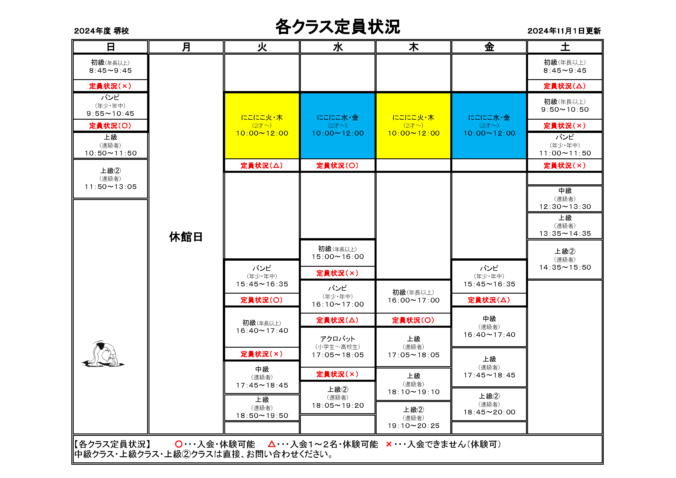 定員状況