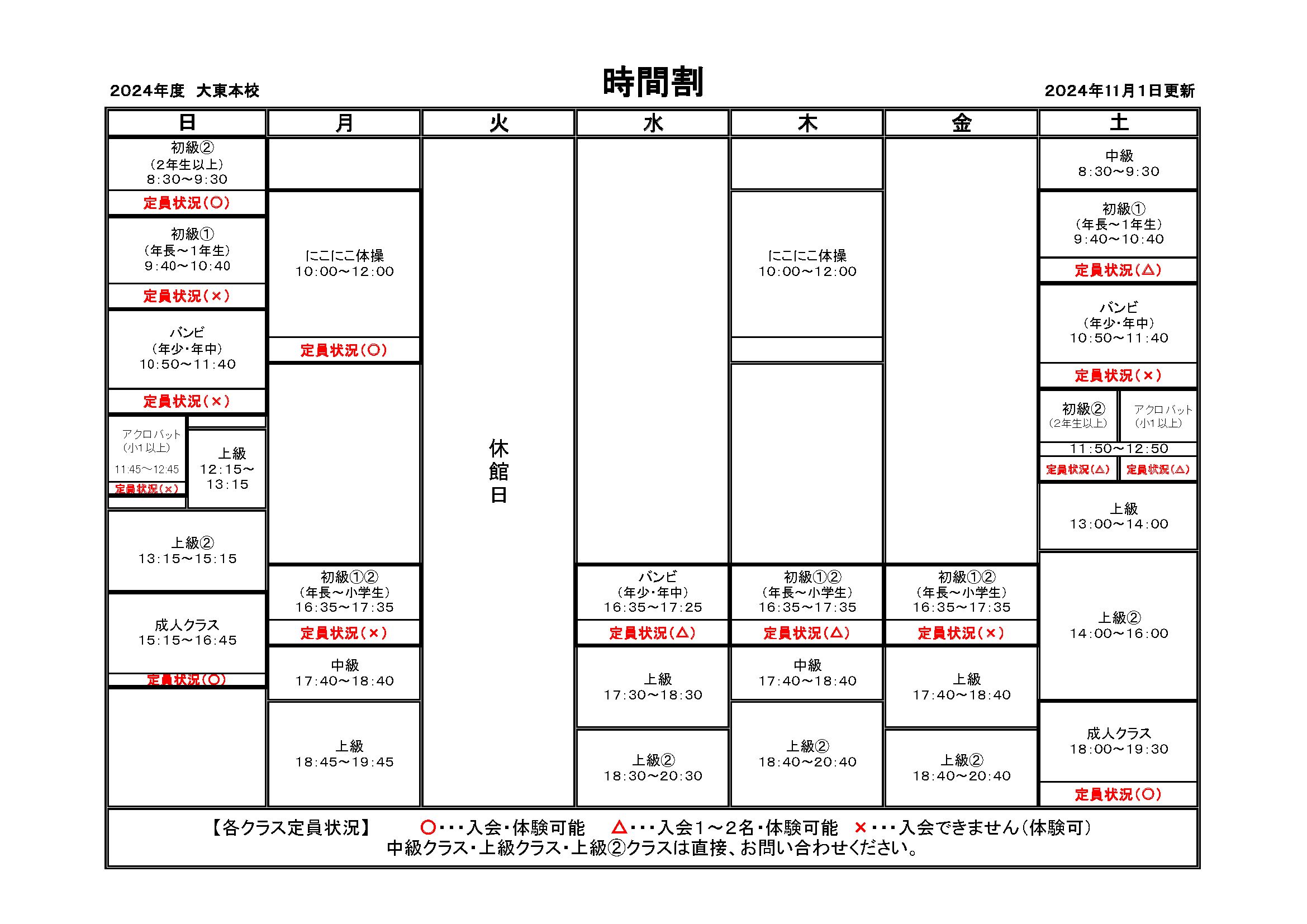 定員状況