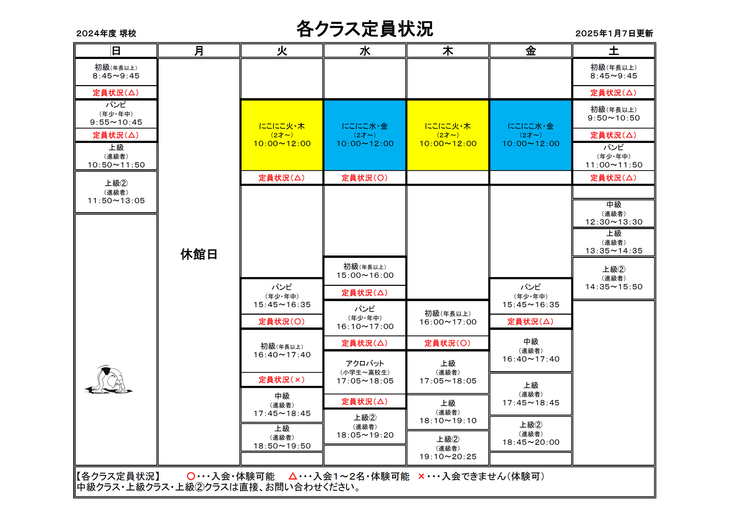 定員状況